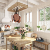 Things Kitchen Designers notice when they walk in your Kitchen